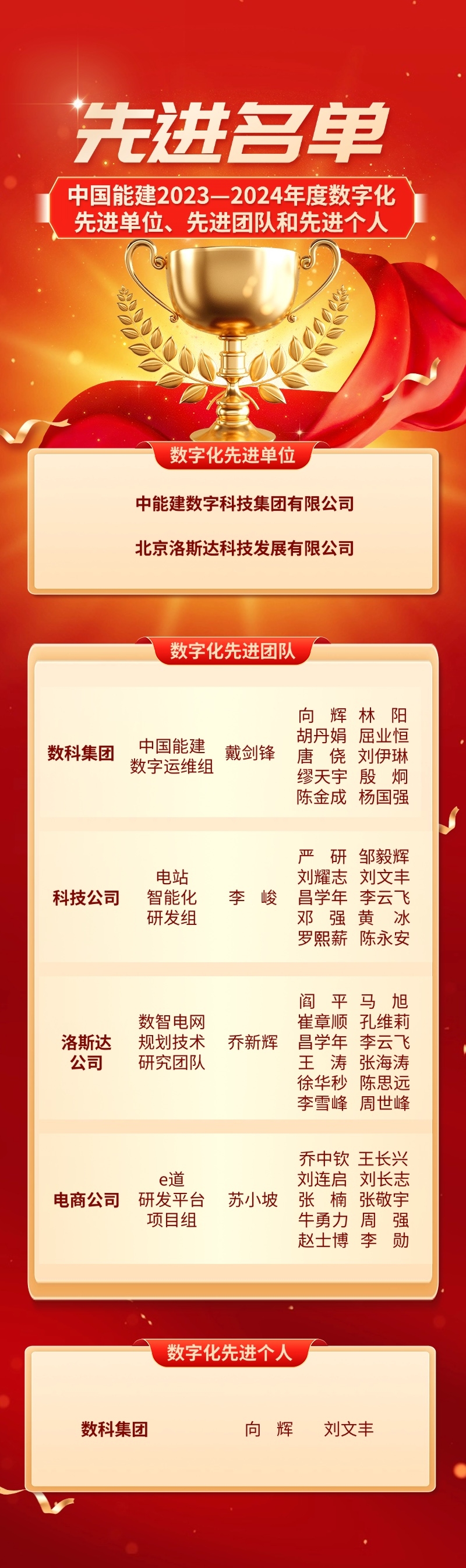 喜报长图.jpg